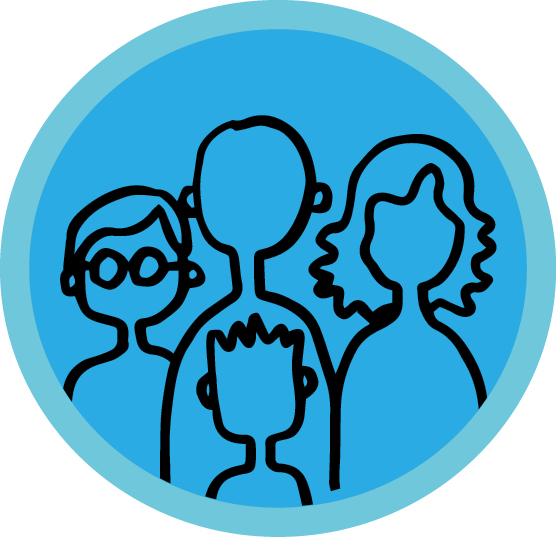 PERFIL PERSONAS